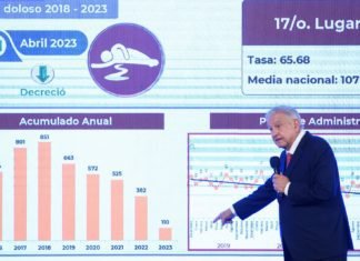 Destaca AMLO logros de seguridad en Tamaulipas y anuncia visita al estado