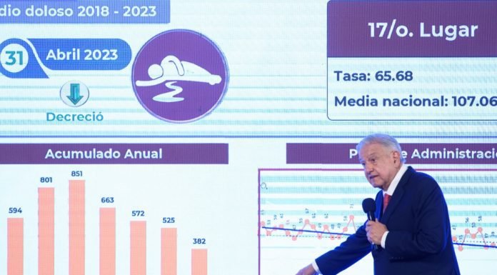 Destaca AMLO logros de seguridad en Tamaulipas y anuncia visita al estado