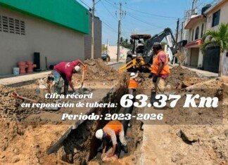 COMAPA SUR alcanza cifra récord con la reposición de 63.37 kilómetros de tubería en Tampico y Ciudad Madero